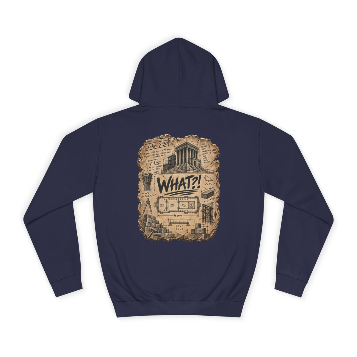 College Hoodie — What?